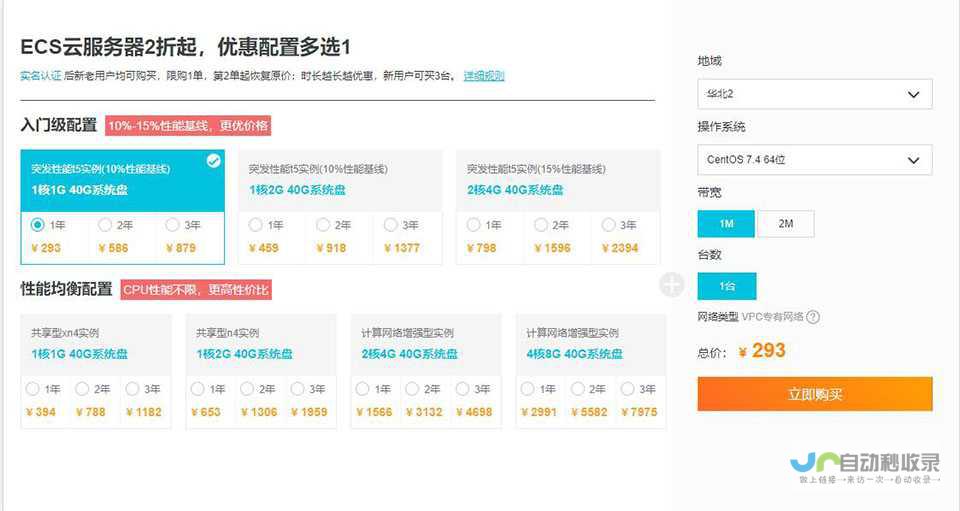 从零开始建站到网站建设维护：全方位网站解决方案，助您轻松在线运营